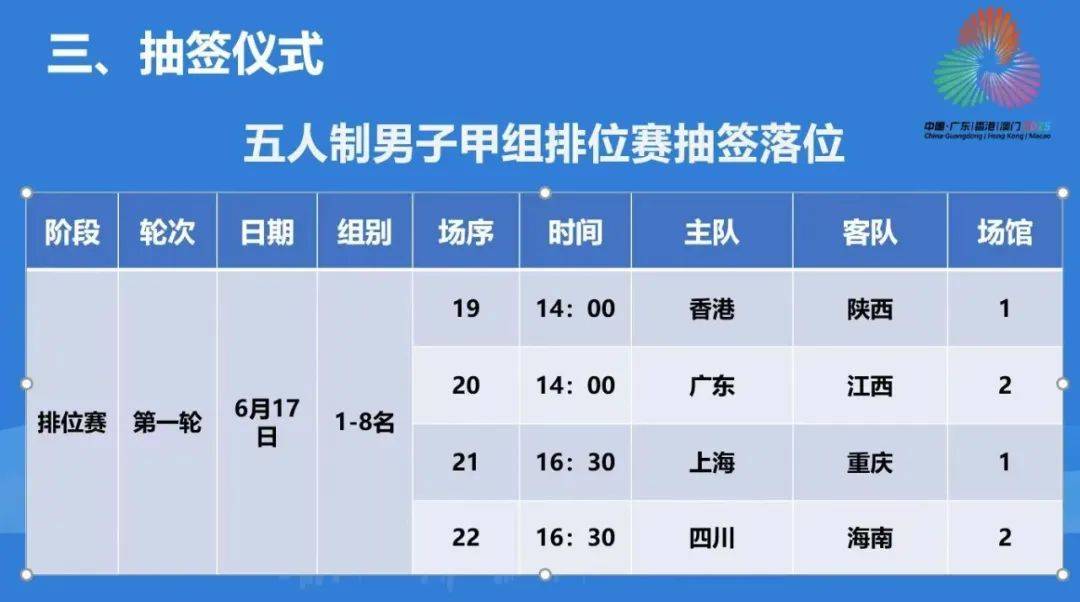 开云体育登录-淘汰赛即将开启，球队备战状态如何