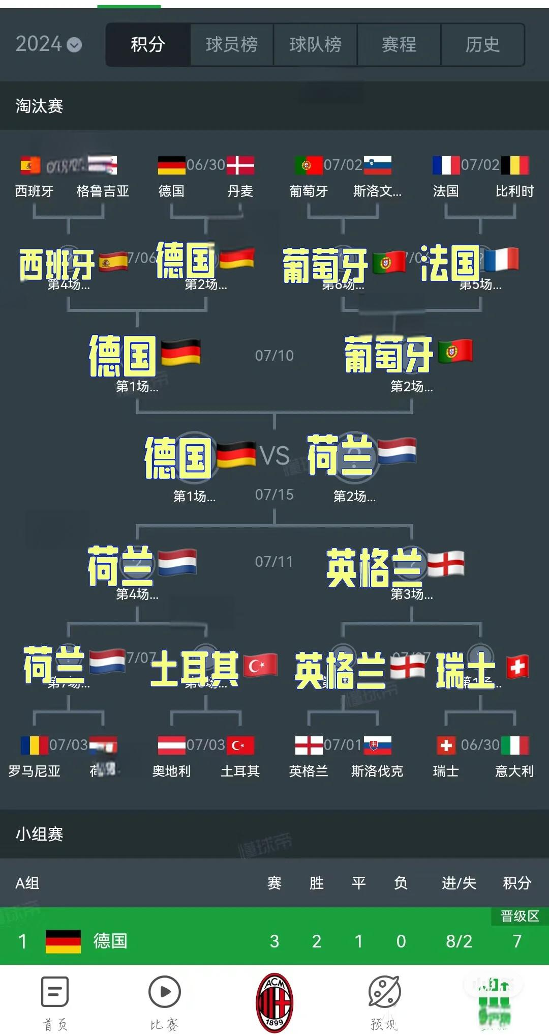 开云体育平台APP-德国队遭遇挑战，力争进入欧洲杯四强