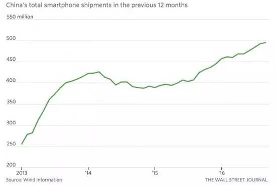沙尔克连胜走势强劲,冲击前四 沙尔克连胜走势强劲,冲击前四