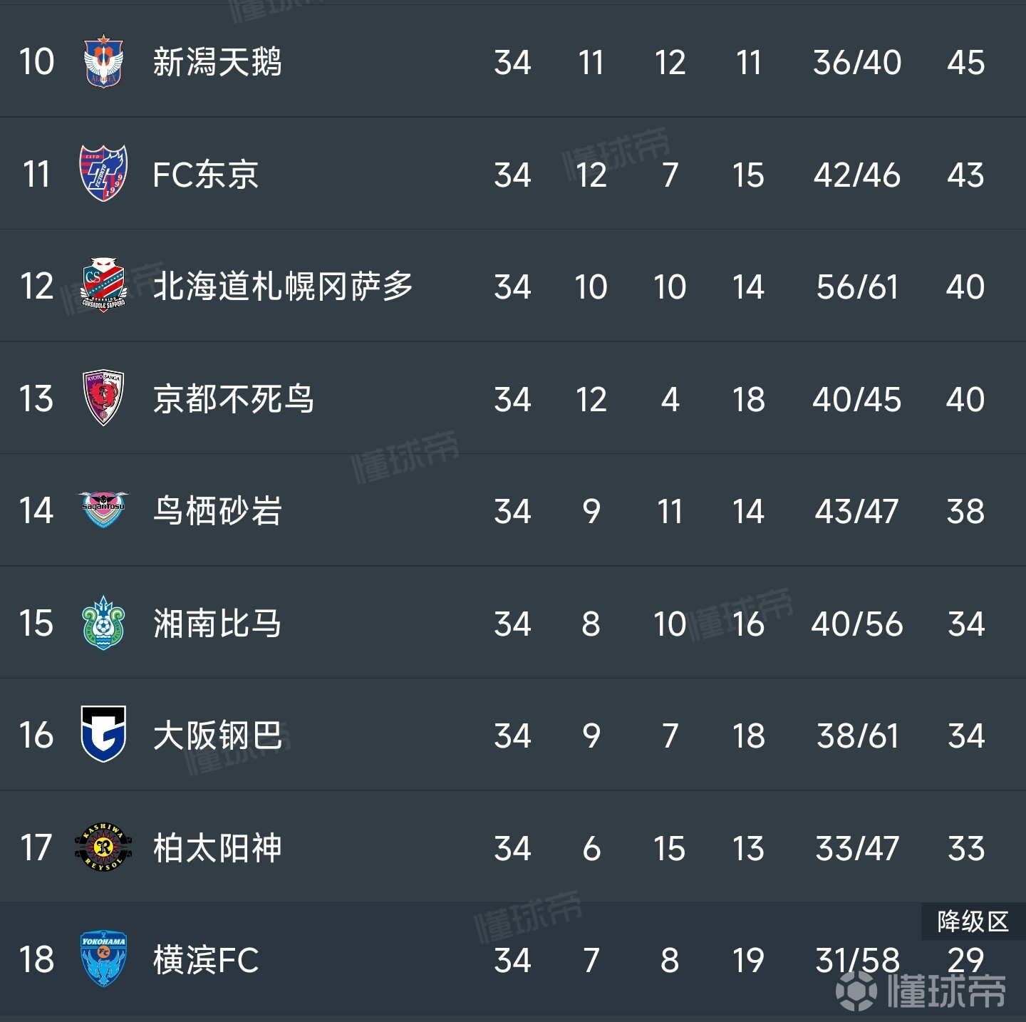 东京FC击败对手,晋级亚冠强 东京FC击败对手,晋级亚冠强