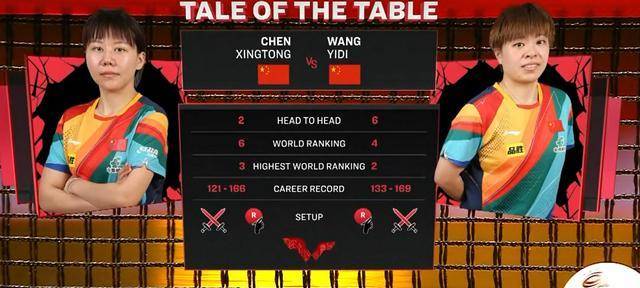 -包含欧预赛小组赛打响，各队角逐冠军的词条