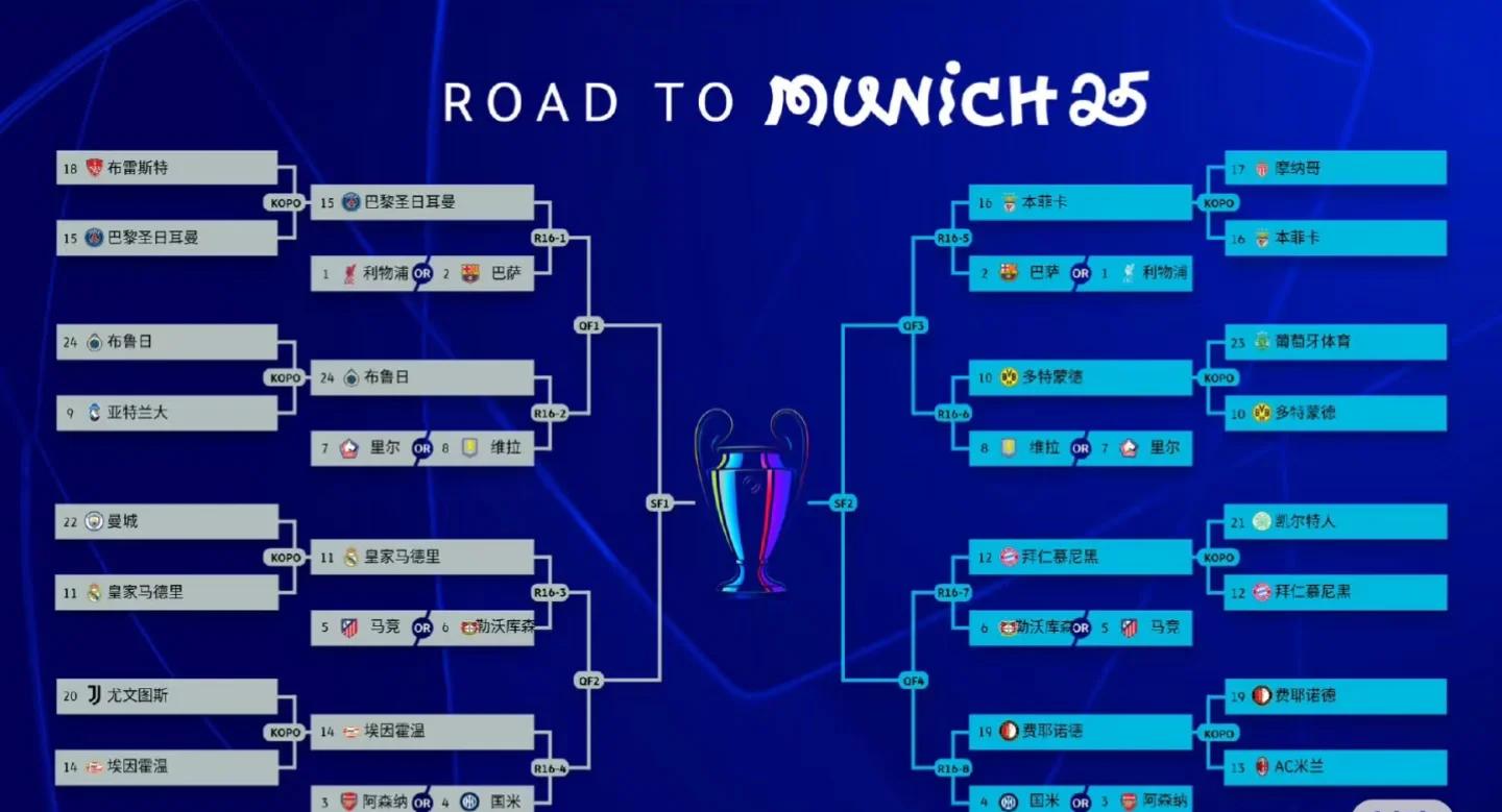 包含欧预赛小组赛打响，各队角逐冠军的词条