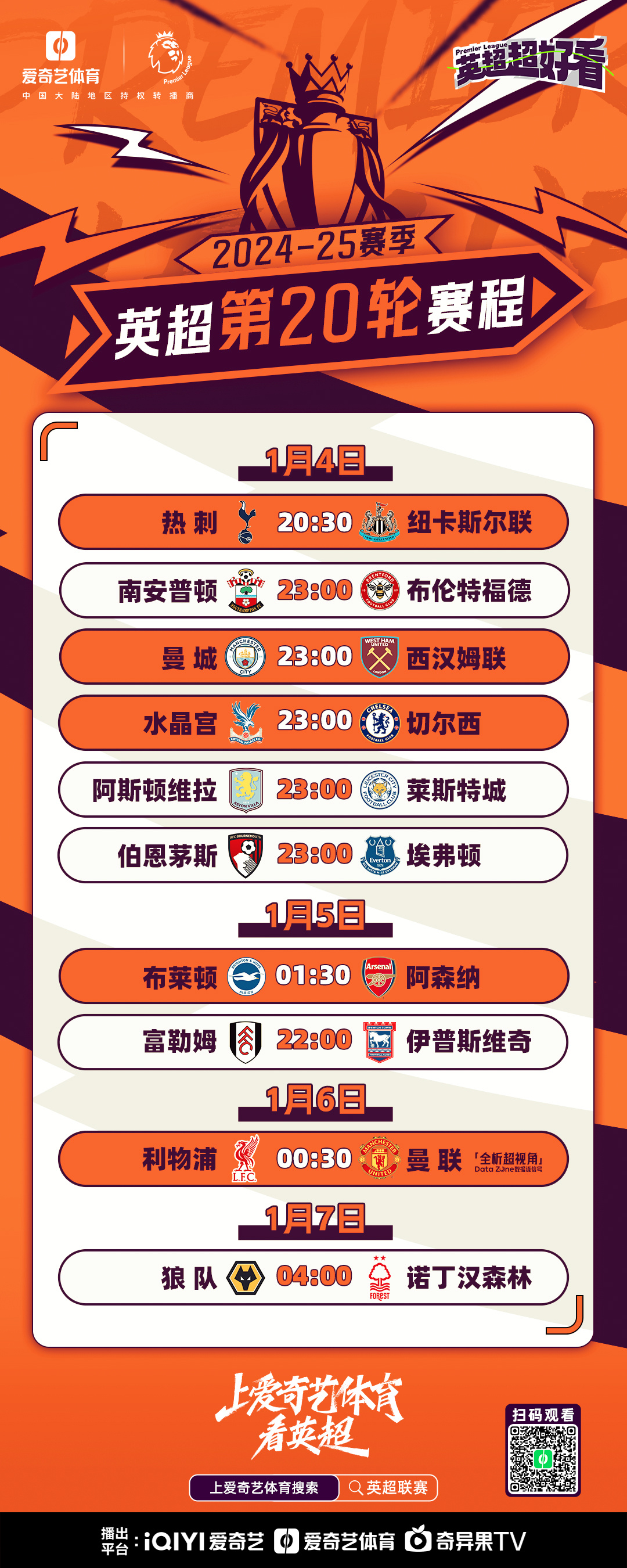 曼城客场2-1力克利物浦，继续领跑英超积分榜