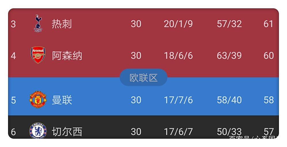 开云体育入口-利物浦逆袭战平皇马，小组排名岌岌可危的简单介绍