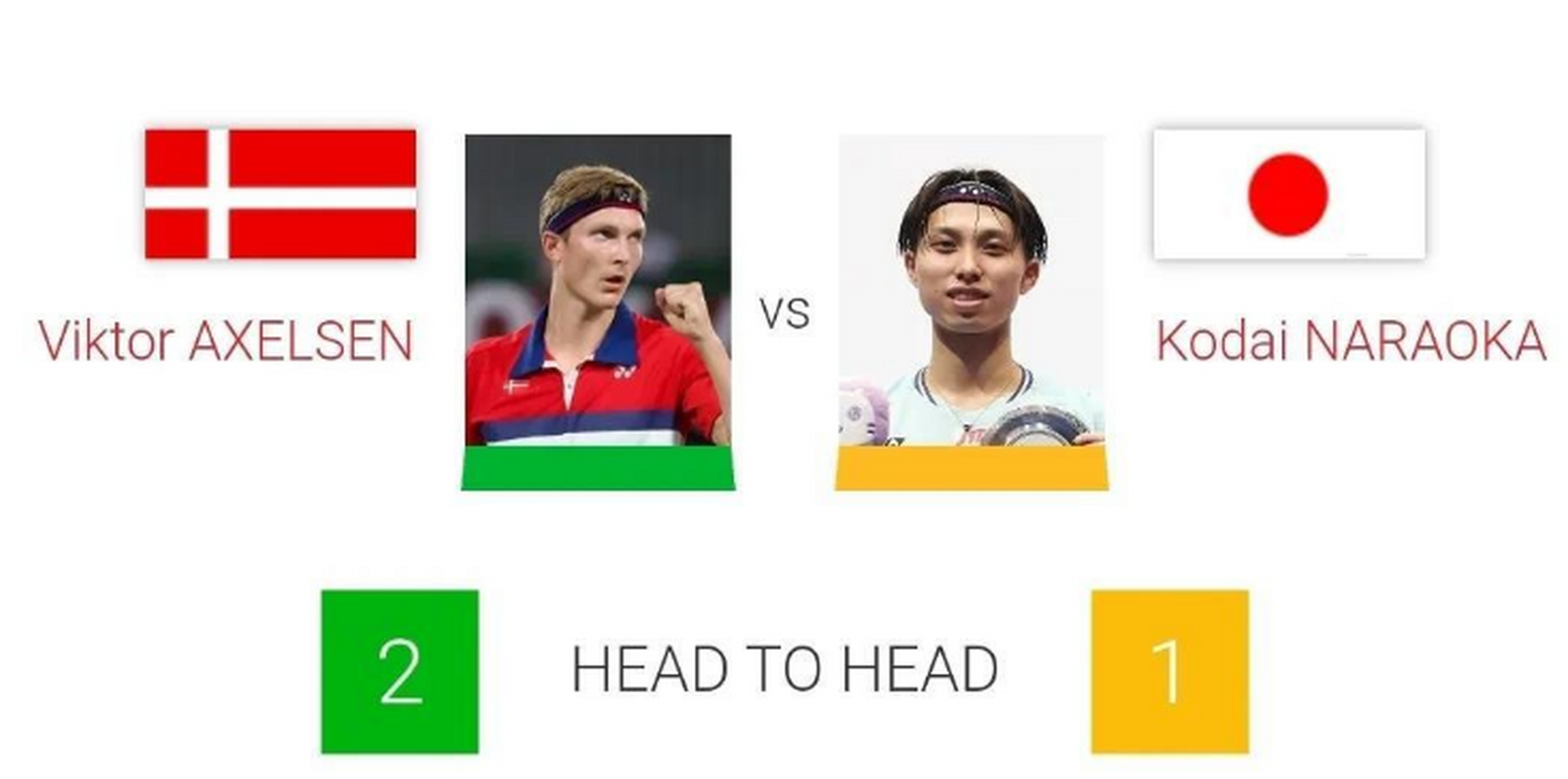 中国队碾压印尼队，安赛龙带队取胜