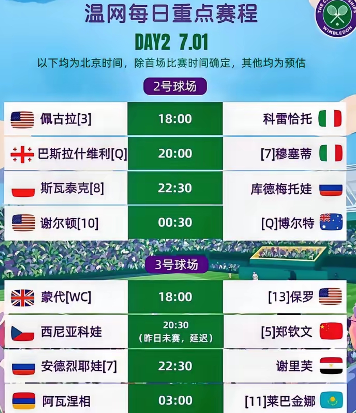 温网完胜美网，兹维列夫统治全场