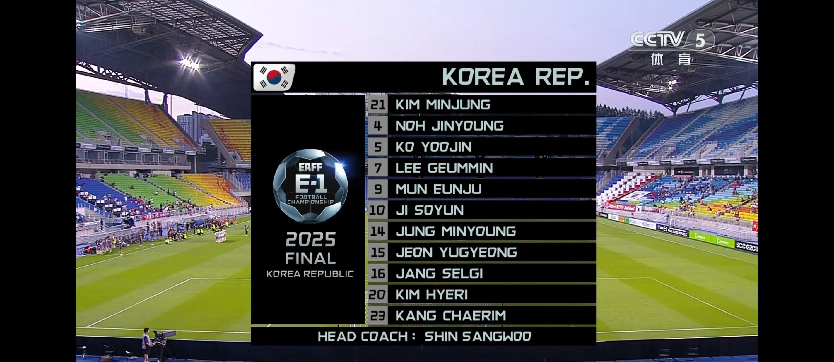 中国队横扫韩国队，安赛龙刷新纪录